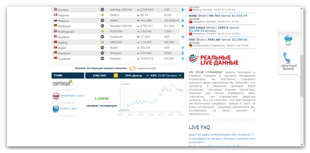 Теперь торговать бинарными опционами стало ещё легче!